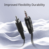 2 RCA To 3.5mm Cable - 6FT Male To Male TPE Audio Adapter