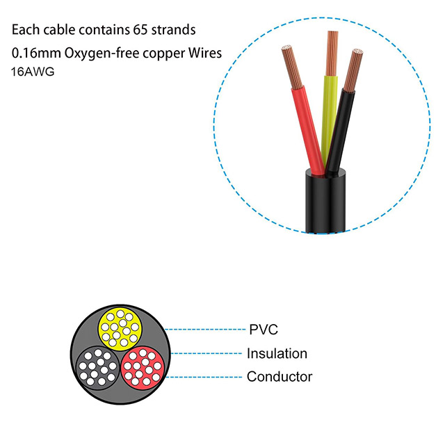 UL 2464 22AWG16AWG 3C Oxygen-Free Copper Wire Flexible Cable for LED Strip Installations 