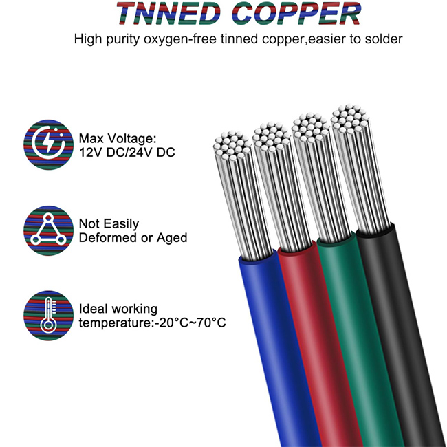 00m 4-Pin RGB Extension Wire for COB LED Strips | 22 Gauge