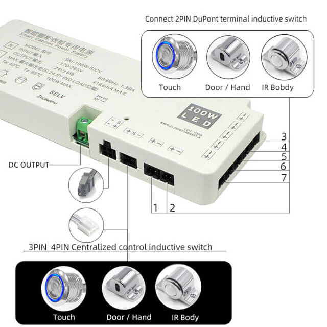 LED light power drive under cabinets and wardrobes