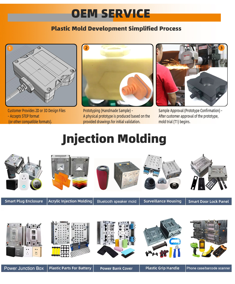 Custom Plastic Injection Molding | Fast Delivery