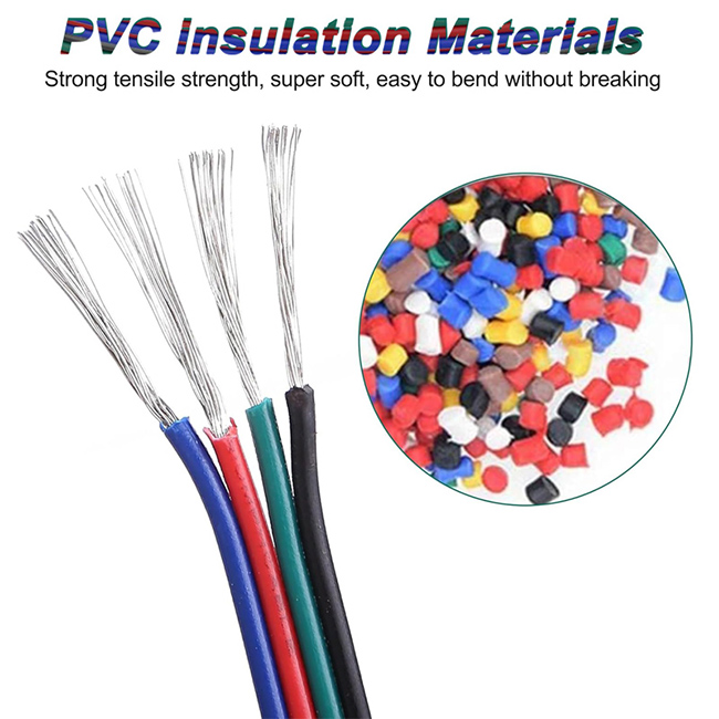 00m 4-Pin RGB Extension Wire for COB LED Strips | 22 Gauge