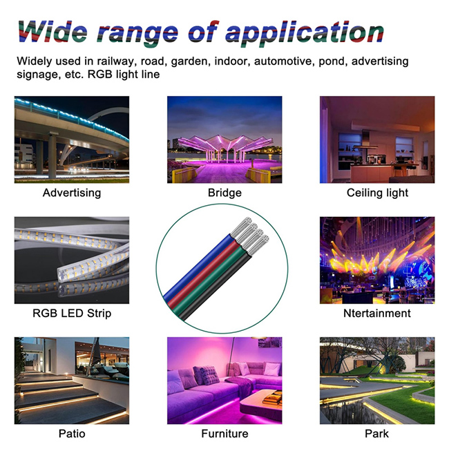 00m 4-Pin RGB Extension Wire for COB LED Strips | 22 Gauge