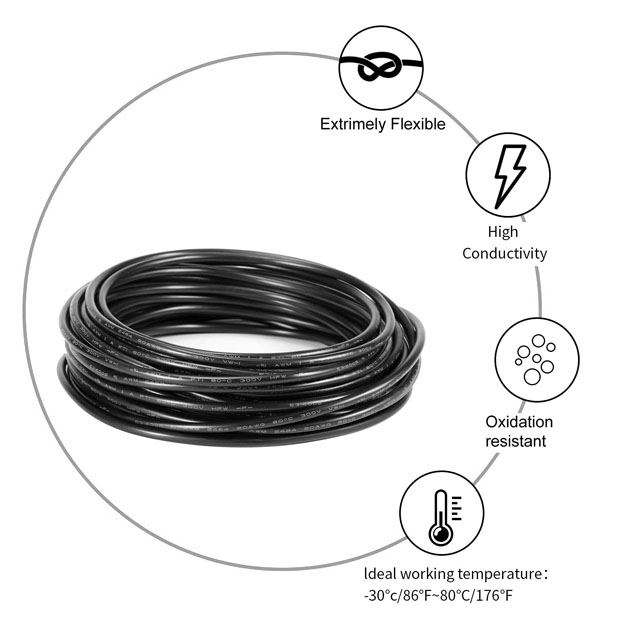 UL 2464 22AWG 2C 3C 4C Flexible Low Voltage Cable for LED Strips Lamps Lighting Residential Wiring Car Circuit