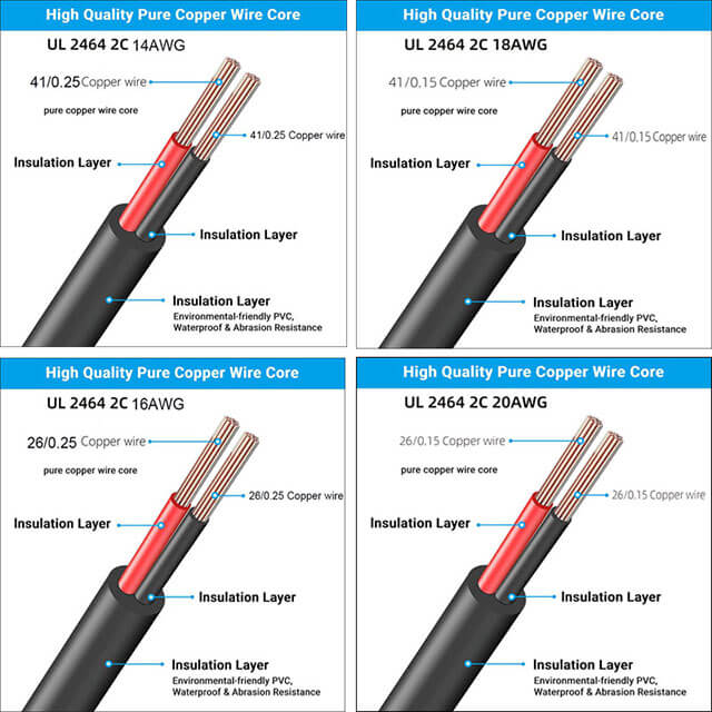 High Power DC Charging Wire 5521 5525 DC Male To Female Extension Cable 