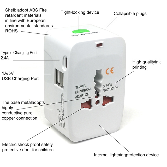 Travel Adapter Worldwide All in One Universal Travel Adapter AC Power Plug Adapter Wall Charger with USB-C and USB-A Charging Ports for USA EU UK AUS Black