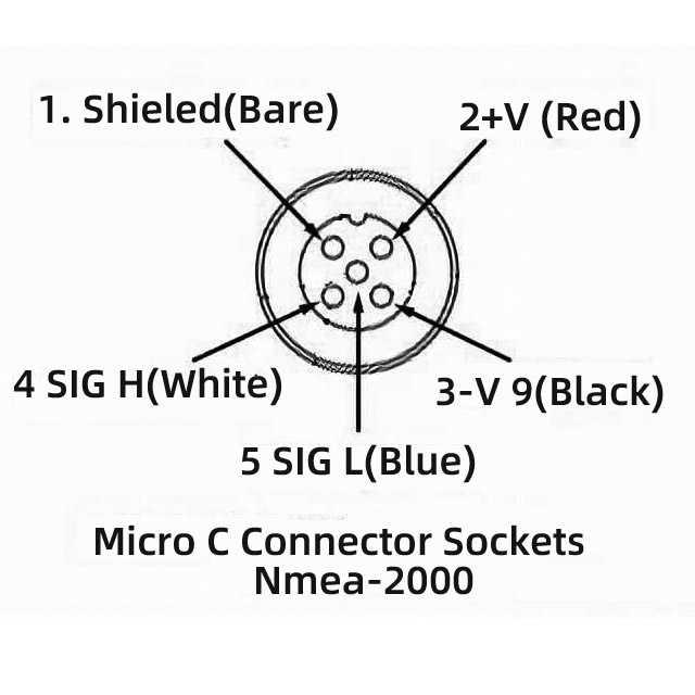 NMEA 2000 Cables for Garmin Lowrance Simrad Networks, Backbone/Drop or Extension Cable Process NEMA 2000 