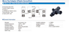 NMEA 2000 (N2k) (Tee) T-Connector for Garmin Lowrance Simrad B&G & Navico Networks
