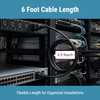 14AWG 6FT Heavy-Duty PDU Power Cord C14 To C15 Power Cable